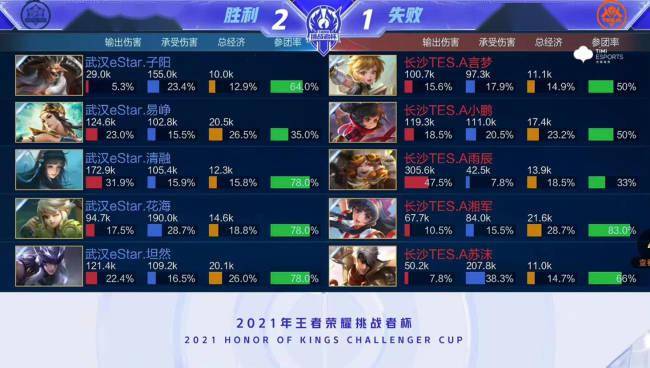 神和关键时 神和关键时